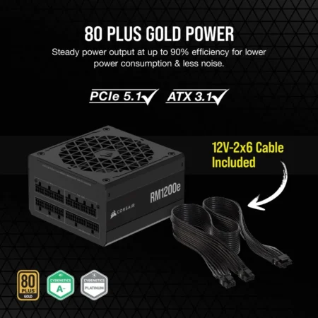 Graphic for the CORSAIR RM1200e highlighting its fully modular design and easy installation with sleek debossed cables.